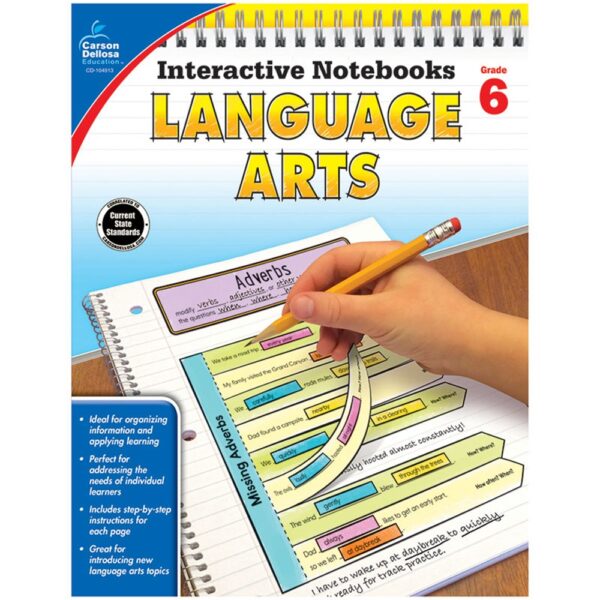 Interactive Notebook Grade 6 Language Arts