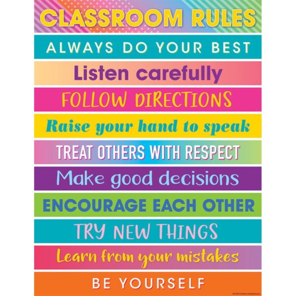 CLASSROOM RULES CHARTS