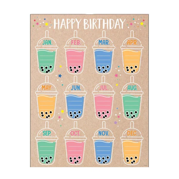 HAPPY BIRTHDAY CHART