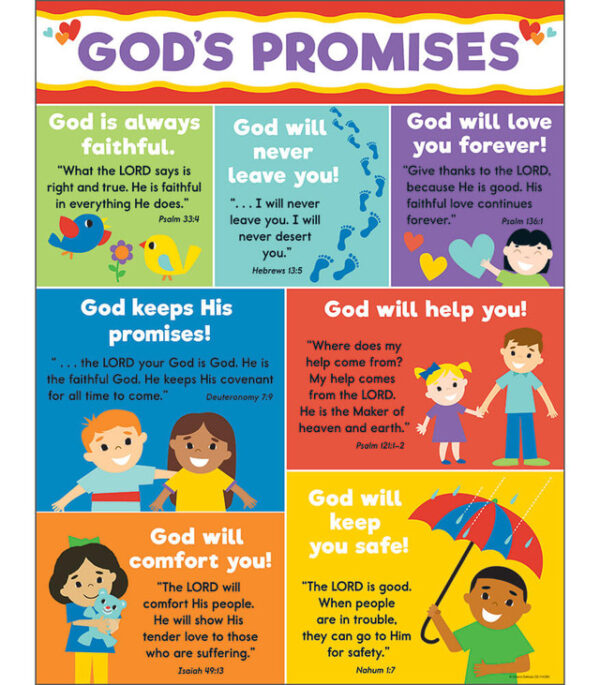God's Promises Chart