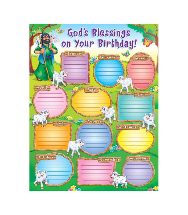 God?s Blessings on Your Birthday! Chart
