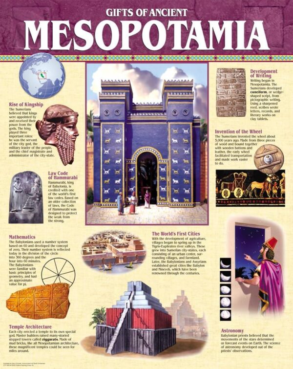 GIFTS OF ANCIENT MESOPOTAMIA