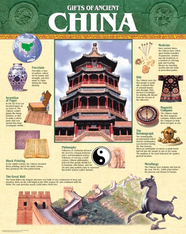 GIFTS OF ANCIENT CHINA