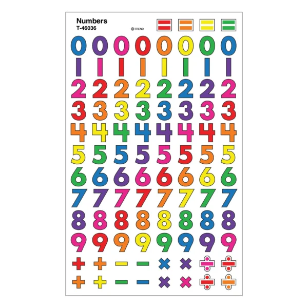 Numbers Stickers