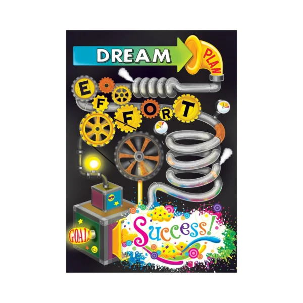 Dream Plan Success! Poster