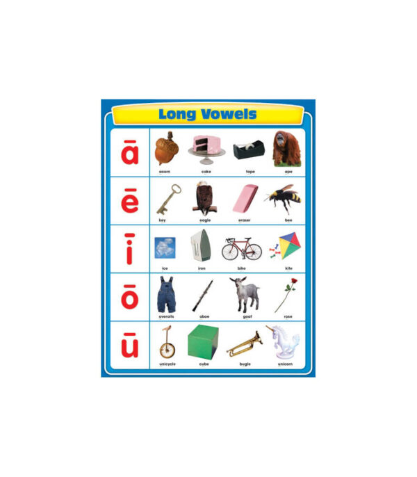 Long Vowels Chart Grade