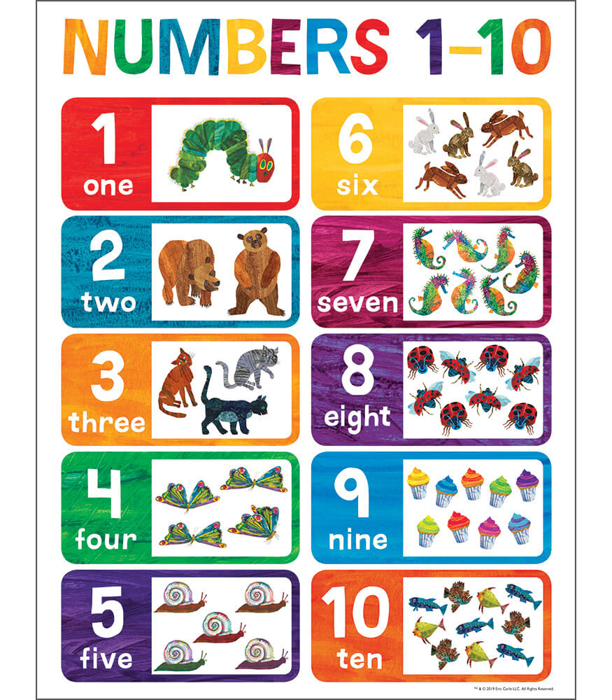 WORLD OF ERIC CARLE NUMBERS 1 to 10 CHARTS