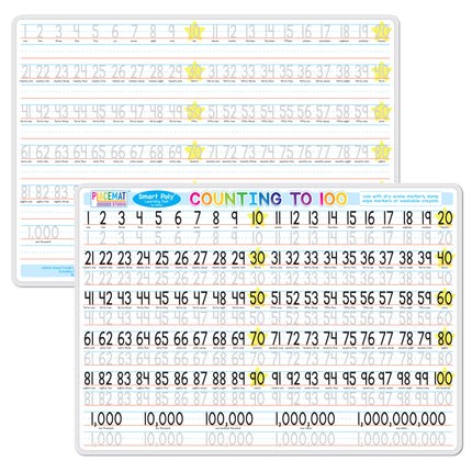 COUNTING 1-100 LEARNING MAT
